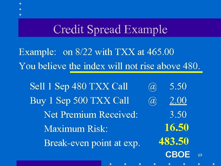 Credit Spread Example: on 8/22 with TXX at 465. 00 You believe the index