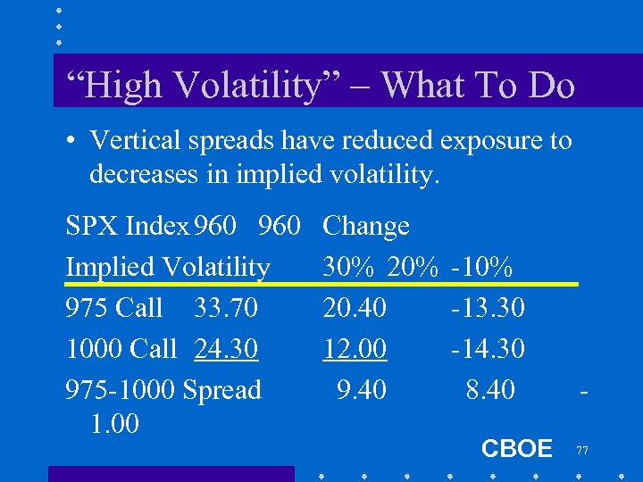 “High Volatility” – What To Do • Vertical spreads have reduced exposure to decreases