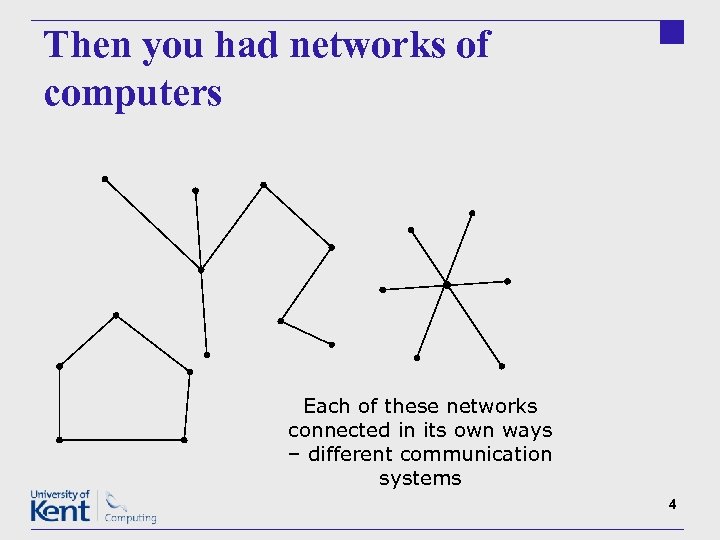 Then you had networks of computers . Each of these networks connected in its