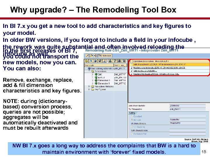 Why upgrade? – The Remodeling Tool Box In BI 7. x you get a