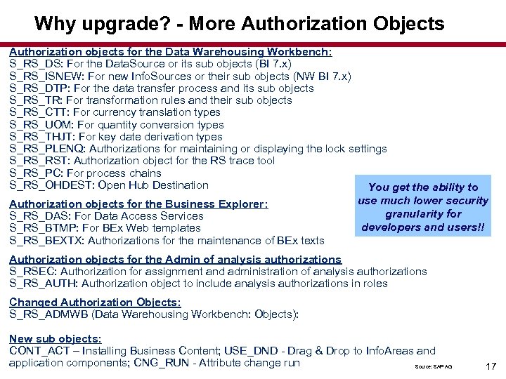 Why upgrade? - More Authorization Objects Authorization objects for the Data Warehousing Workbench: S_RS_DS: