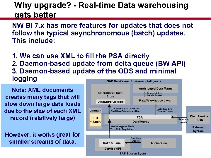 Why upgrade? - Real-time Data warehousing gets better NW BI 7. x has more