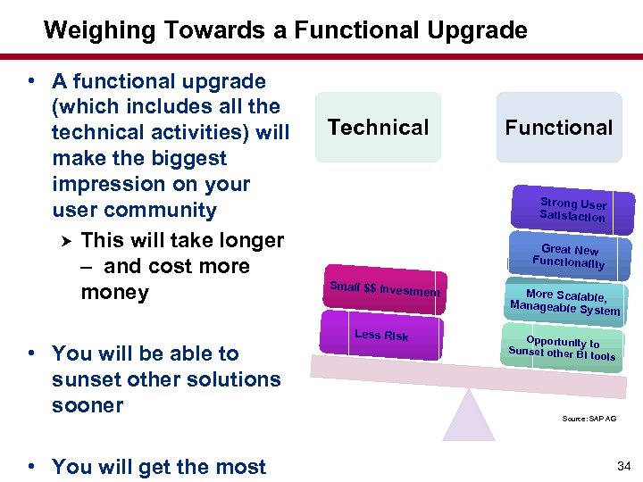 Weighing Towards a Functional Upgrade • A functional upgrade (which includes all the technical