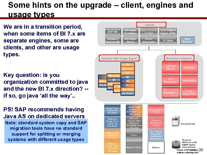 Some hints on the upgrade – client, engines and usage types We are in