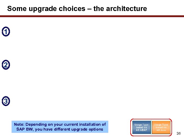 Some upgrade choices – the architecture 1 2 3 Note: Depending on your current