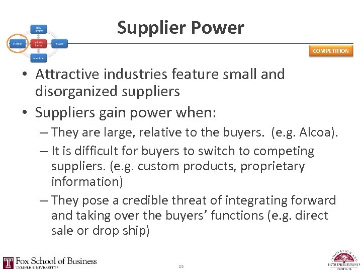 Supplier Power COMPETITION • Attractive industries feature small and disorganized suppliers • Suppliers gain