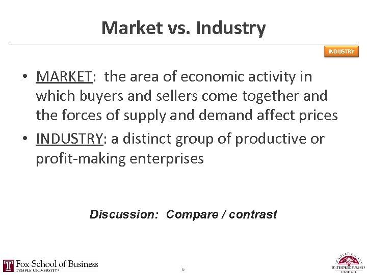 Market vs. Industry INDUSTRY • MARKET: the area of economic activity in which buyers