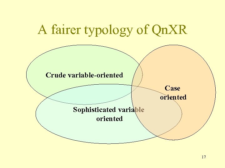 A fairer typology of Qn. XR Crude variable-oriented Case oriented Sophisticated variable oriented 17