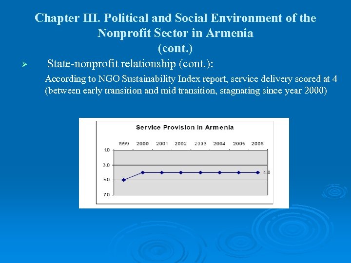Chapter III. Political and Social Environment of the Nonprofit Sector in Armenia (cont. )