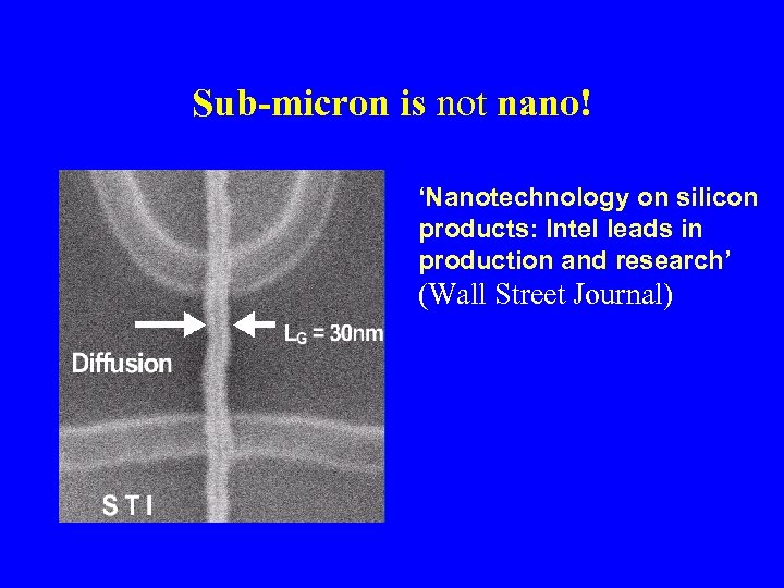 Sub-micron is not nano! ‘Nanotechnology on silicon products: Intel leads in production and research’