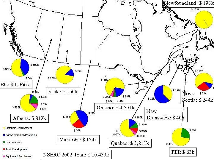Newfoundland: $ 193 k BC: $ 1, 066 k Sask. : $ 150 k