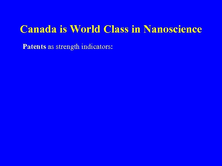Canada is World Class in Nanoscience Patents as strength indicators: 