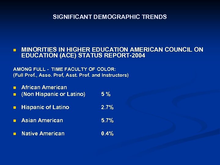 SIGNIFICANT DEMOGRAPHIC TRENDS n MINORITIES IN HIGHER EDUCATION AMERICAN COUNCIL ON EDUCATION (ACE) STATUS
