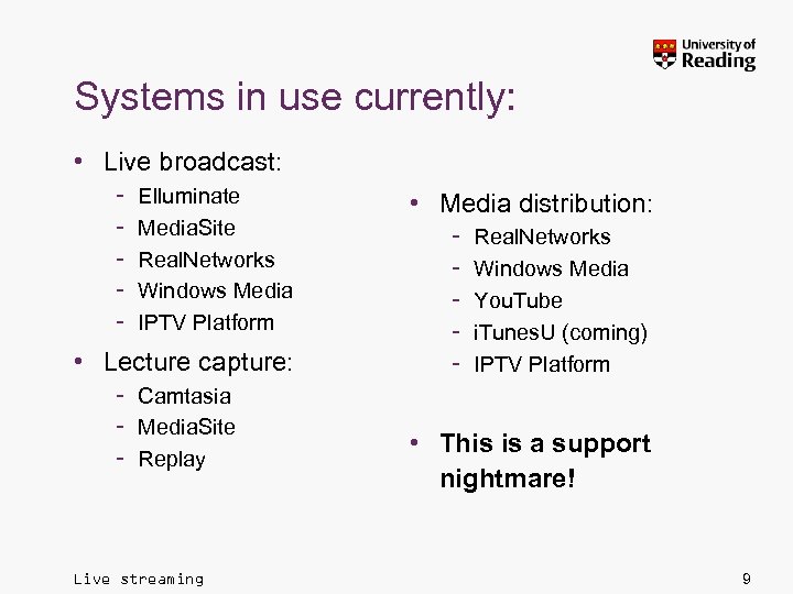 Systems in use currently: • Live broadcast: – – – Elluminate Media. Site Real.