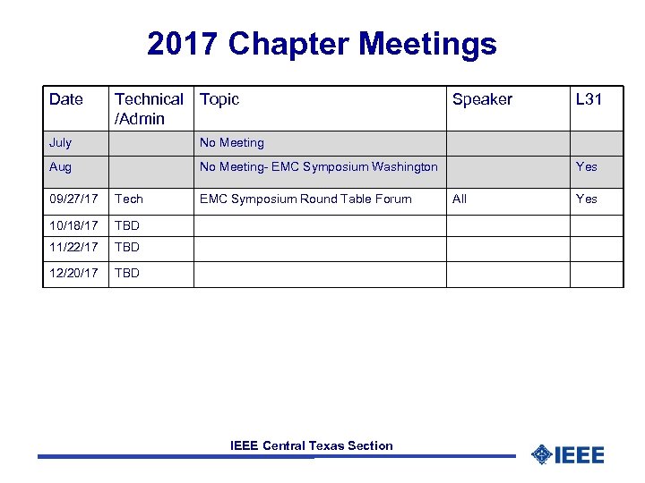 2017 Chapter Meetings Date Technical Topic /Admin July No Meeting- EMC Symposium Washington L