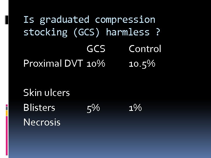 Is graduated compression stocking (GCS) harmless ? GCS Proximal DVT 10% Control 10. 5%