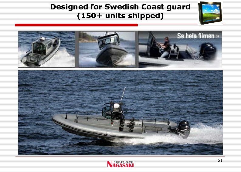 Designed for Swedish Coast guard (150+ units shipped) 61 