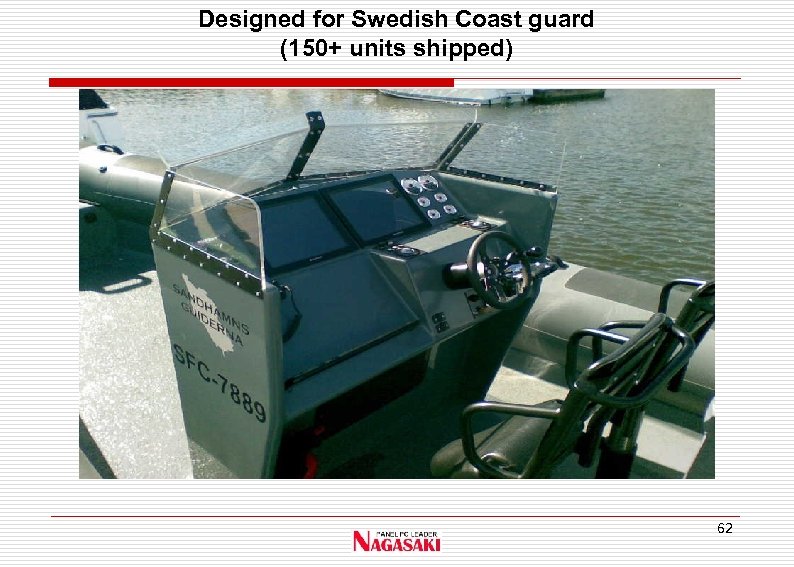 Designed for Swedish Coast guard (150+ units shipped) 62 