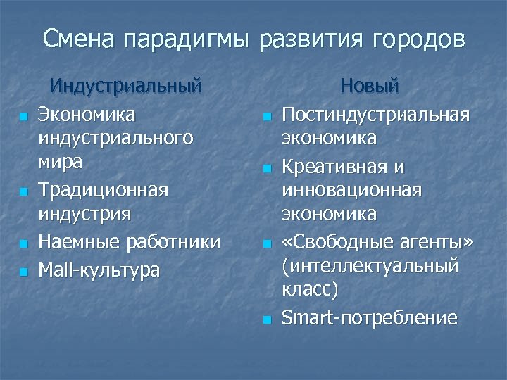 Смена парадигмы развития городов n n Индустриальный Экономика индустриального мира Традиционная индустрия Наемные работники