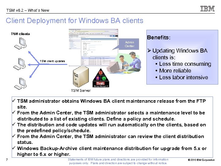 TSM v 6. 2 – What’s New Client Deployment for Windows BA clients TSM