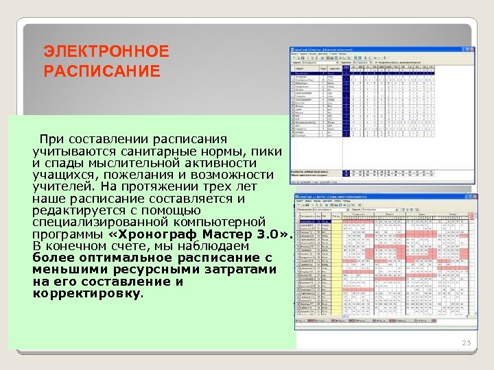 ЭЛЕКТРОННОЕ РАСПИСАНИЕ При составлении расписания учитываются санитарные нормы, пики и спады мыслительной активности учащихся,