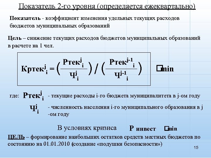 Показатель 2 -го уровня (определяется ежеквартально) Показатель - коэффициент изменения удельных текущих расходов бюджетов