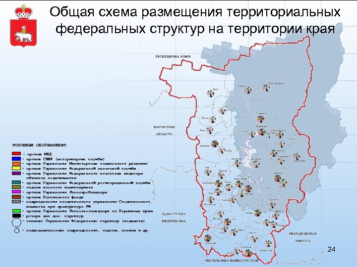 Общая схема размещения территориальных федеральных структур на территории края УСЛОВНЫЕ ОБОЗНАЧЕНИЯ: - органы МВД