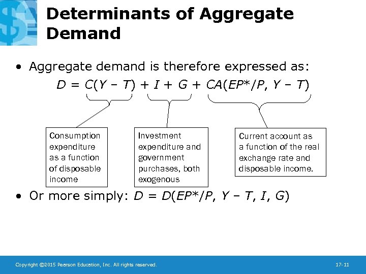 Determinants of Aggregate Demand • Aggregate demand is therefore expressed as: D = C(Y