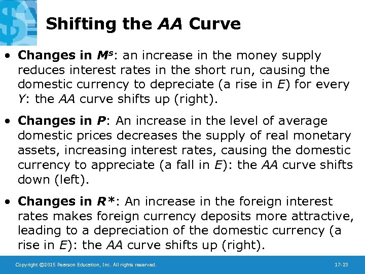 Shifting the AA Curve • Changes in Ms: an increase in the money supply