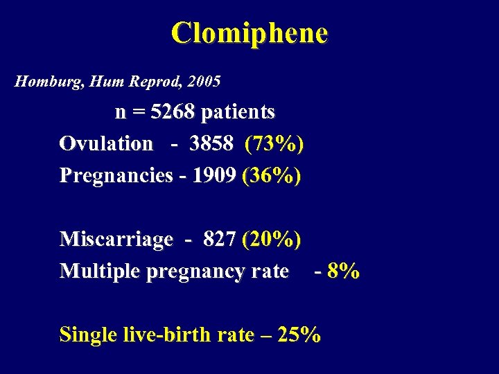 Clomiphene Homburg, Hum Reprod, 2005 n = 5268 patients Ovulation - 3858 (73%) Pregnancies
