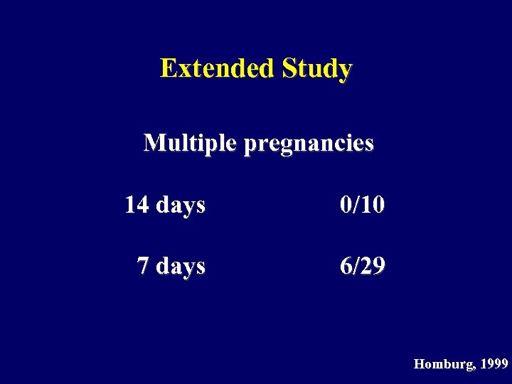 Extended Study Multiple pregnancies 14 days 0/10 7 days 6/29 Homburg, 1999 