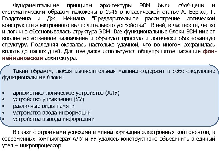 Фундаментальные принципы архитектуры ЭВМ были обобщены и систематическим образом изложены в 1946 в классической