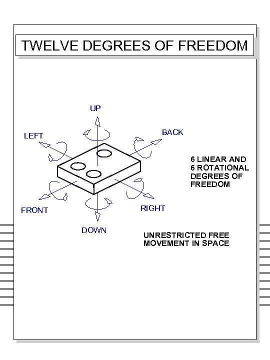 Geometric Dimensioning and Tolerancing GD T MANAGEMENT ...