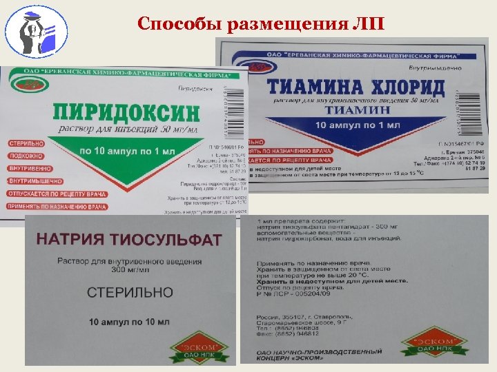 Способы размещения ЛП 