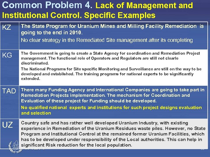 Common Problem 4. Lack of Management and Institutional Control. Specific Examples KZ The State