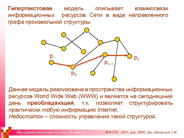 Гипертекстовая модель описывает взаимосвязи информационных ресурсов Сети в виде направленного графа произвольной структуры. р1