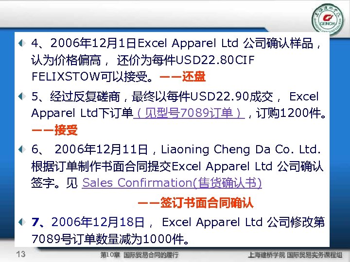 4、2006年 12月1日Excel Apparel Ltd 公司确认样品， 认为价格偏高， 还价为每件USD 22. 80 CIF FELIXSTOW可以接受。——还盘 5、经过反复磋商，最终以每件USD 22. 90成交，