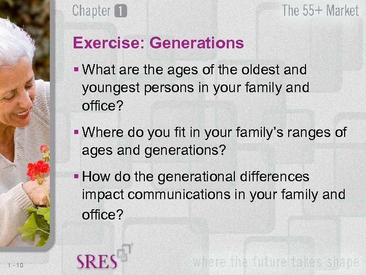 Exercise: Generations § What are the ages of the oldest and youngest persons in