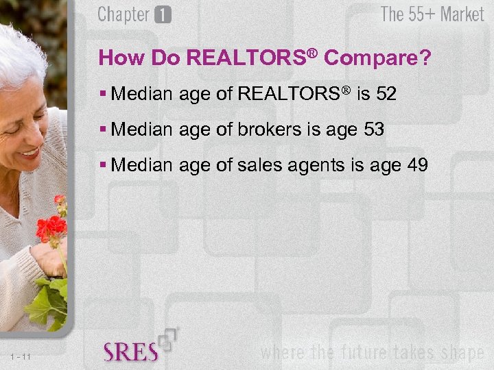 How Do REALTORS® Compare? § Median age of REALTORS is 52 § Median age