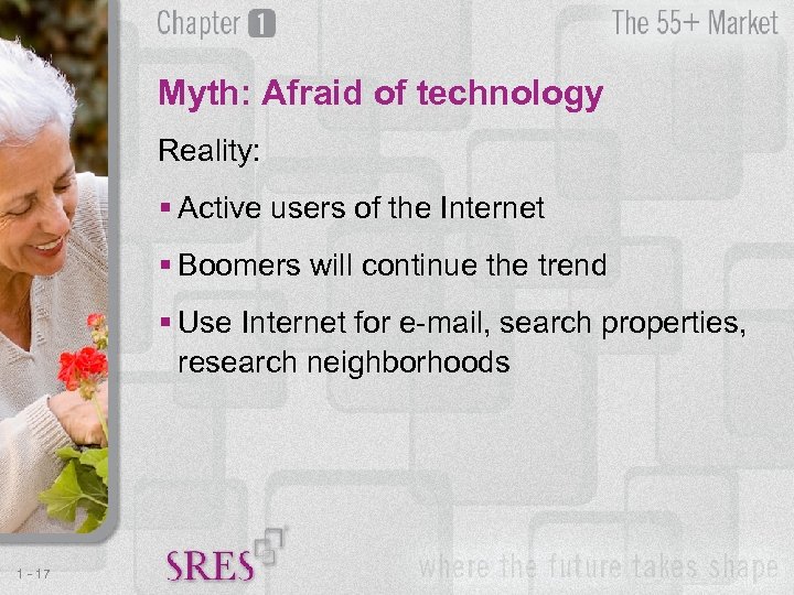 Myth: Afraid of technology Reality: § Active users of the Internet § Boomers will
