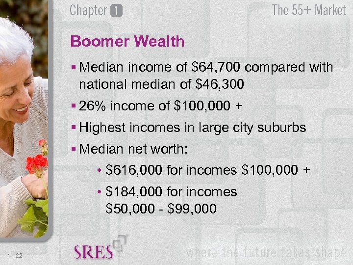 Boomer Wealth § Median income of $64, 700 compared with national median of $46,