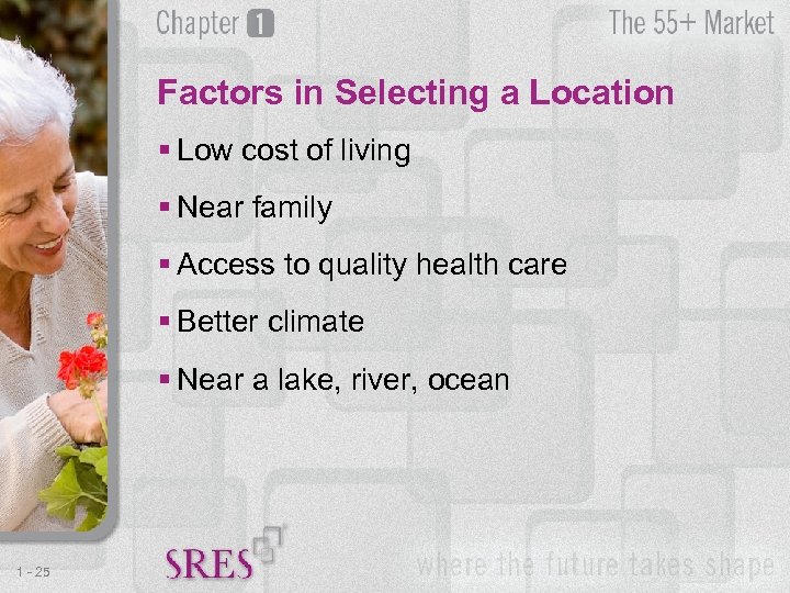 Factors in Selecting a Location § Low cost of living § Near family §