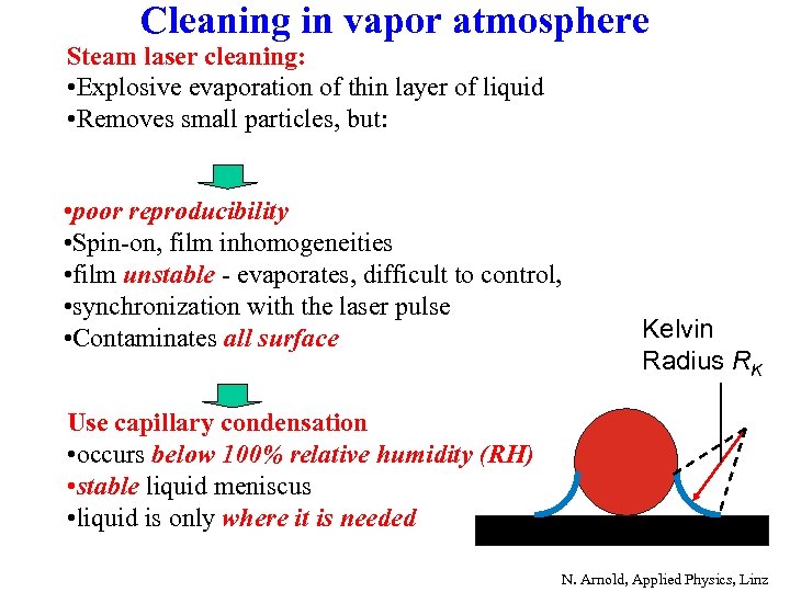 Cleaning in vapor atmosphere Steam laser cleaning: • Explosive evaporation of thin layer of