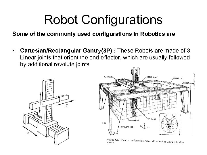 Robot Configurations Some of the commonly used configurations in Robotics are • Cartesian/Rectangular Gantry(3