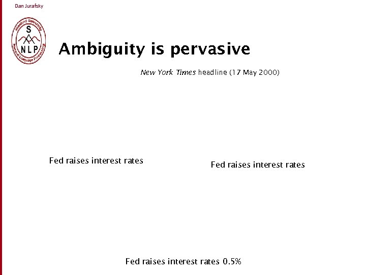 Dan Jurafsky Ambiguity is pervasive New York Times headline (17 May 2000) Fed raises