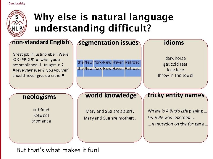 Dan Jurafsky Why else is natural language understanding difficult? non-standard English segmentation issues idioms