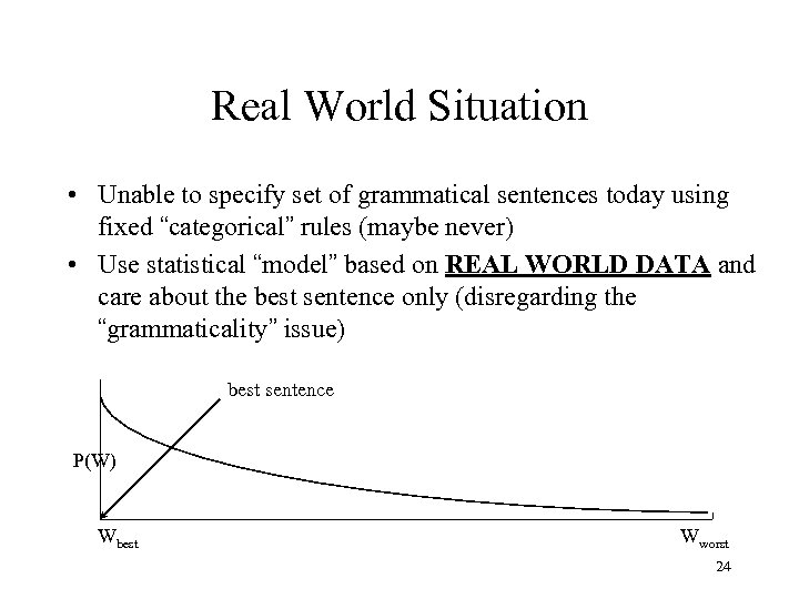 Real World Situation • Unable to specify set of grammatical sentences today using fixed