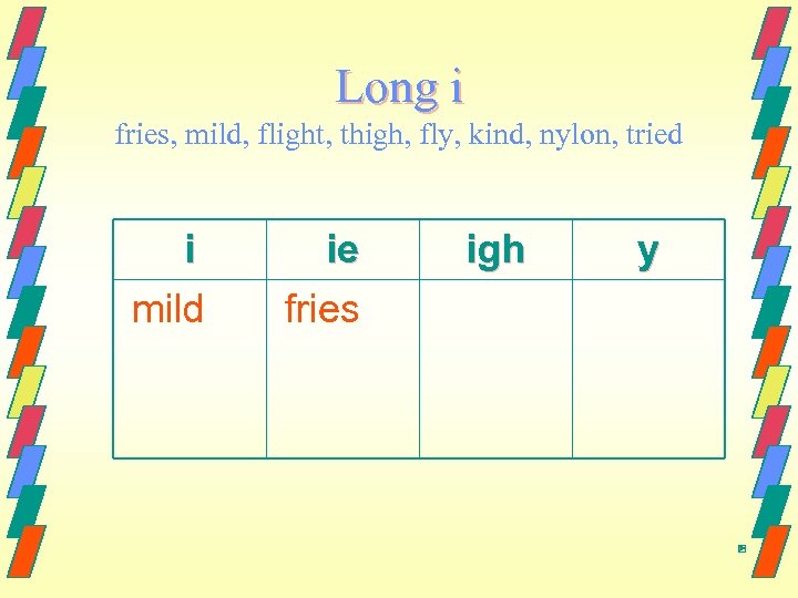 Long i fries, mild, flight, thigh, fly, kind, nylon, tried i mild ie fries