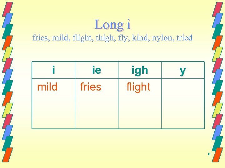 Long i fries, mild, flight, thigh, fly, kind, nylon, tried i mild ie fries