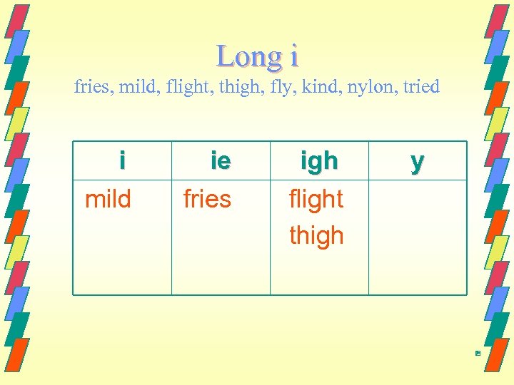 Long i fries, mild, flight, thigh, fly, kind, nylon, tried i mild ie fries